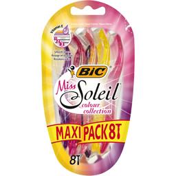 BIC