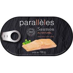 PARALLELES