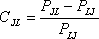 CJL = ( PJL – PLJ) / PLJ