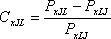 CxJL = ( PxJL – PxLJ) / PxLJ